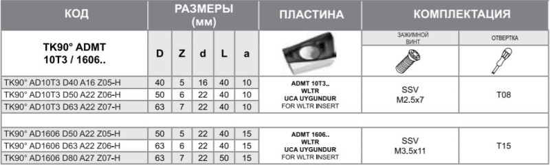 Корпус фрезы TK90 AD1606 D80 A27 Z07-H Турция