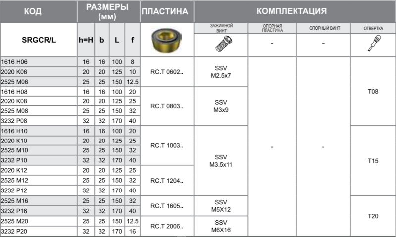 Державка SRGCR2525M20 Турция