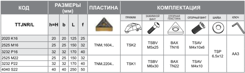 Державка TTJNR2525M22 Турция