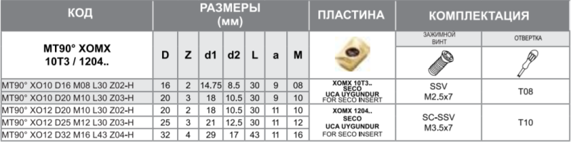 Корпус фрезы MT90 XO12 D32 M16 L43 Z04-H Турция