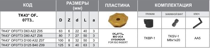 Корпус фрезы TK43 OF07T3 D125 B40 Z09 Турция
