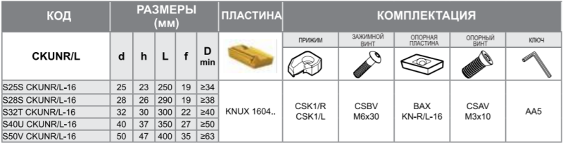 Державка S32T-CKUNL-16 Турция