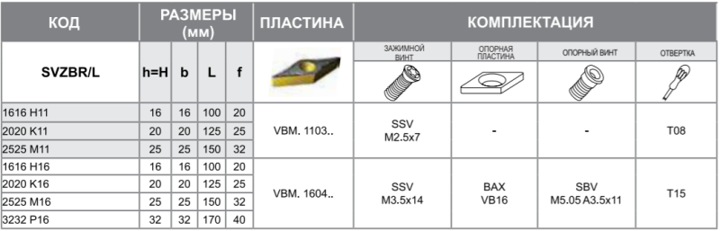 Державка SVZBR2525M16 Турция