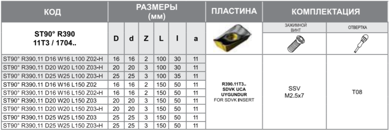 Фреза ST90 R390.17 D30 W25 L150 Z02-H Турция