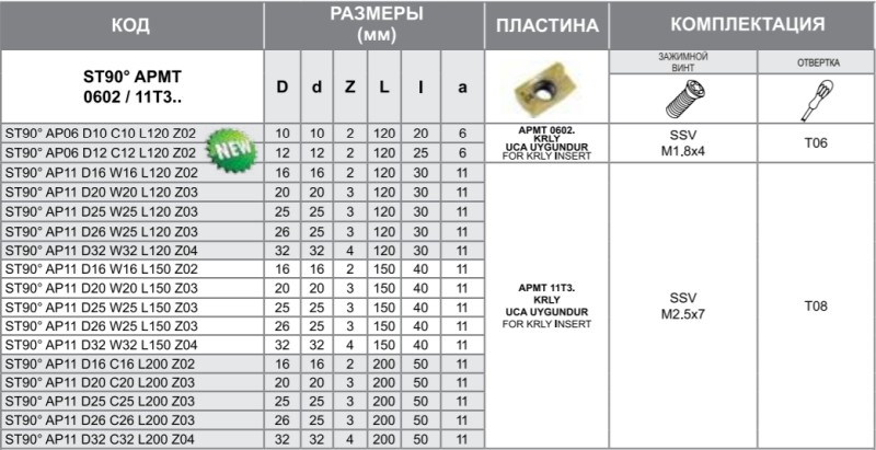 Фреза ST90 APMT11 D21 W20 L150 Z03-H Турция
