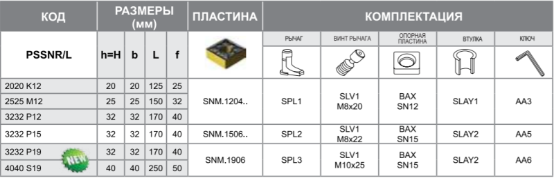 Державка PSSNR3232P15 Турция