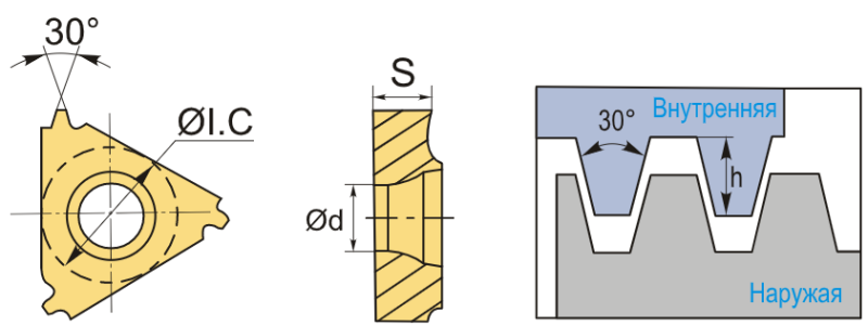 Пластина 22ER 5.0 TR LDA