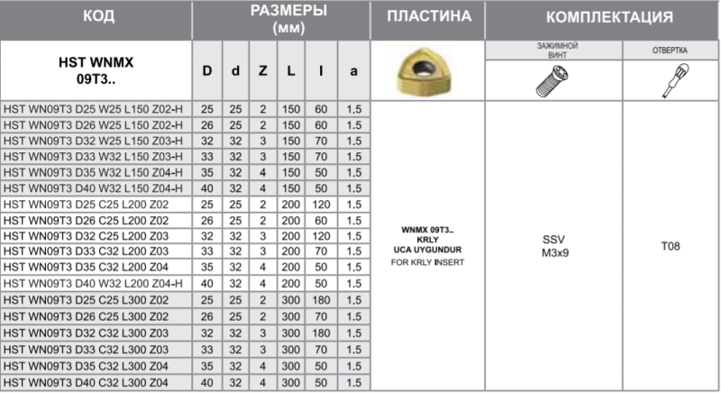 Фреза HST WN09T3 D40 W32 L150 Z04-H Турция