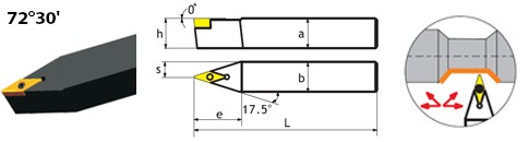 Державка SVVBN3232P16