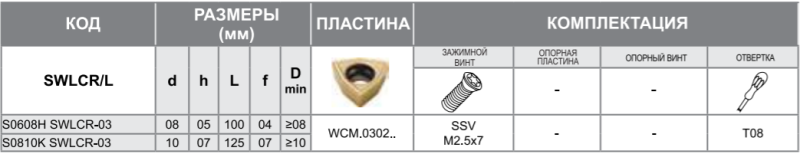 Державка S0608H-SWLCL-03 Турция