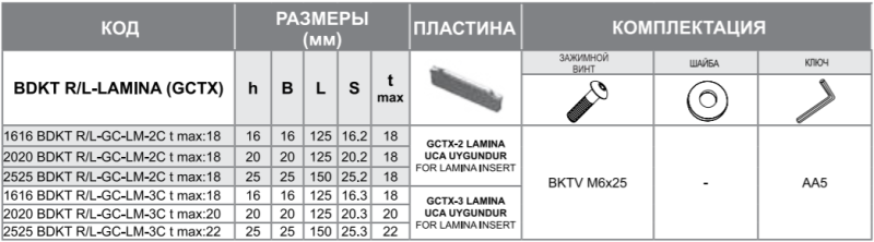 Державка 2020 BDKTR-GC-LM-2C t max:18 Турция