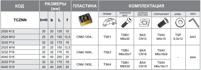 Державка TZCNN4040S19 Турция