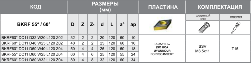 Фреза BKRF60 DC11 D50 W40 L120 Z04 Турция