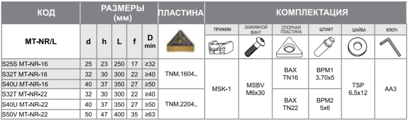 Державка S32T-MT-NL-22 Турция