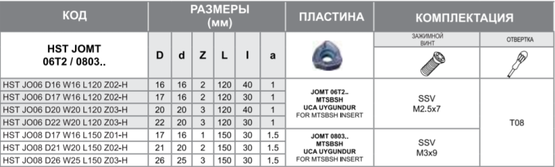 Фреза HST JO06 D22 W20 L120 Z03-H Турция