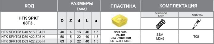 Корпус фрезы HTK SPKT08 D40 A16 Z04-H Турция