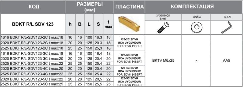 Державка 2020 BDKTR-SDV123-2C t max:18 Турция