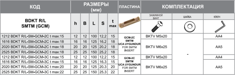 Державка 1616 BDKTL-SM-GCM-2C t max:18 Турция