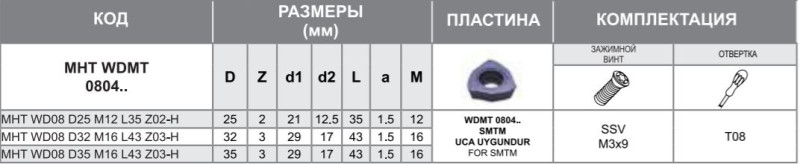 Корпус фрезы MHT WD08 D32 M16 L43 Z04-H Турция