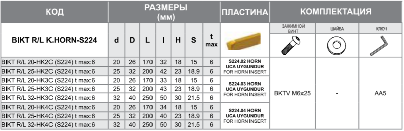 Державка BIKTL 20-HK3C (S224) t max:6 Турция