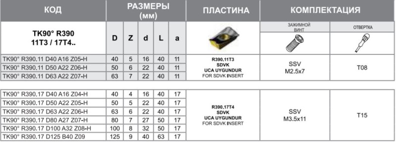 Корпус фрезы TK90 R390.17 D80 A27 Z07-H Турция
