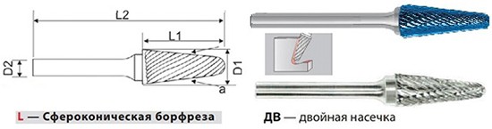Борфреза твердосплавная сфероконическая L 12,5-25-06-70