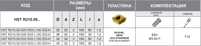 Фреза HST R210.09 D33 W32 L150 Z03-H Турция