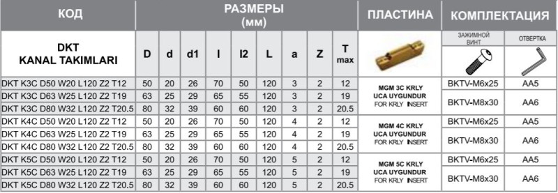 Корпус фрезы DKT K4C D50 W20 L120 Z2 T12 Турция