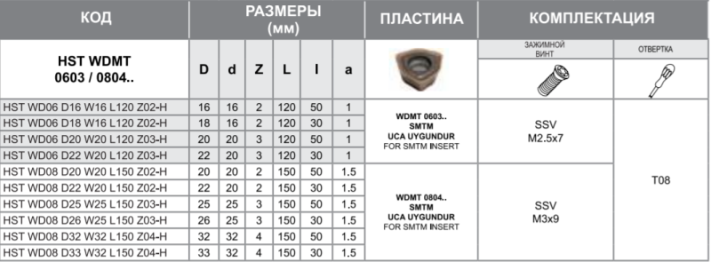 Фреза HST WD06 D16 W16 L120 Z02-H Турция