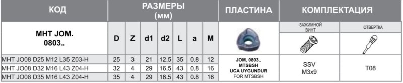 Корпус фрезы MHT JO08 D35 M16 L43 Z04-H Турция