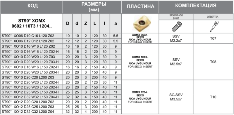 Фреза ST90 XO10 D20 C20 L200 Z03 Турция