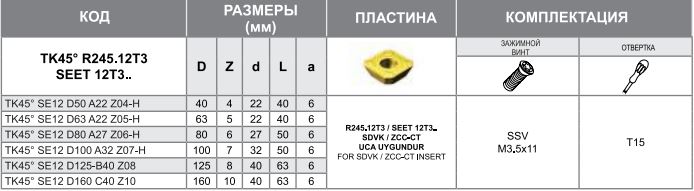 Корпус фрезы TK45 SE12 D63 A22 Z05-H Турция