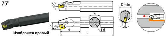 Державка S20R-MSKNR12