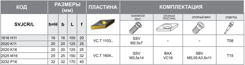 Державка SVJCL3232P16 Турция