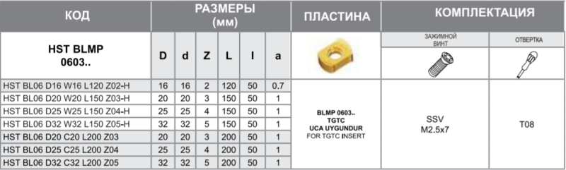 Фреза HST BL06 D25 W25 L150 Z04-H Турция