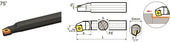 Державка S12M-SCKCR06