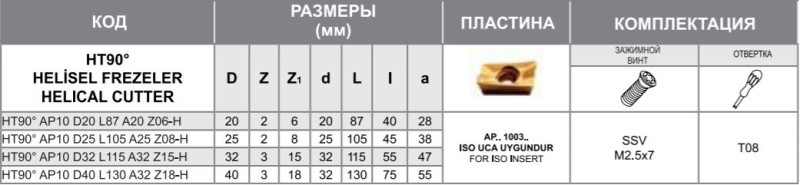 Корпус фрезы HT90 AP10 D25 L105 A25 Z08-H Турция