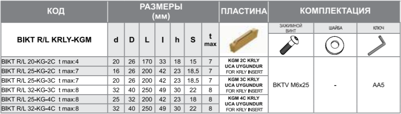 Державка BIKTR 25-KG-2C t max:7 Турция