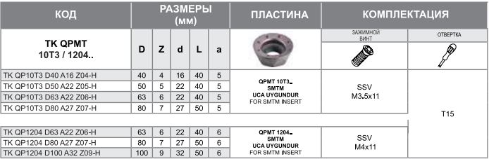 Корпус фрезы TK QP1204 D63 A22 Z06-H Турция