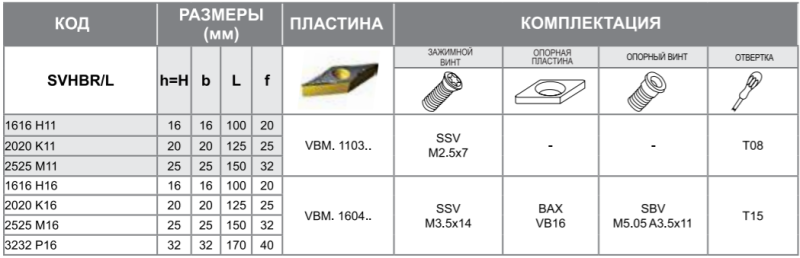 Державка SVHBL3232P16 Турция