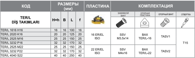 Державка TEL3232P22 Турция