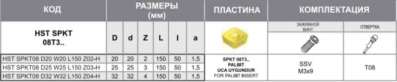 Фреза HST SPKT08 D32 W32 L150 Z04-H Турция