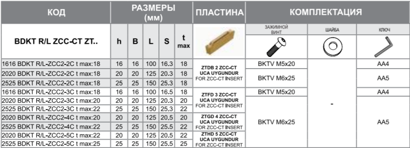 Державка 2020 BDKTL-3C t max:20 Турция