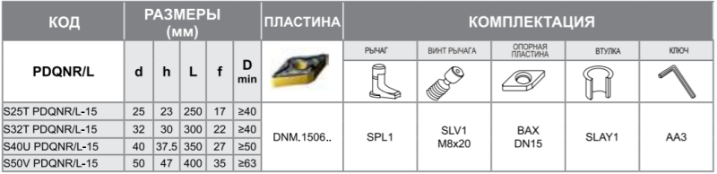 Державка S50V-PDQNL-15 Турция