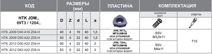 Корпус фрезы HTK JD09 D50 A22 Z05-H Турция