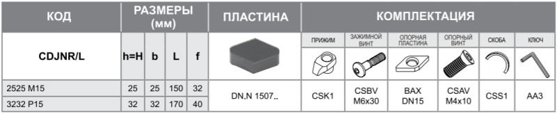 Державка CDJNR3232P15 Турция