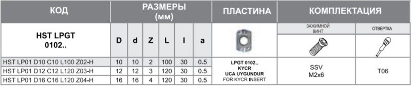Фреза HST LP01 D14 C12 L120 Z03-H Турция