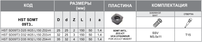 Фреза HST XP06 D20 W20 L150 Z03-H Турция