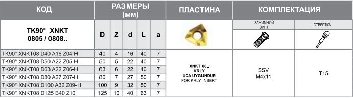 Корпус фрезы TK90 XNKT08 D80 A27 Z07-H Турция