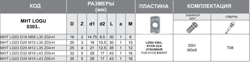 Корпус фрезы MHT LG03 D25 M12 L35 Z04-H Турция